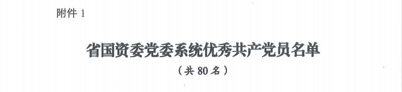 喜报！“两优一先”，他们获表彰